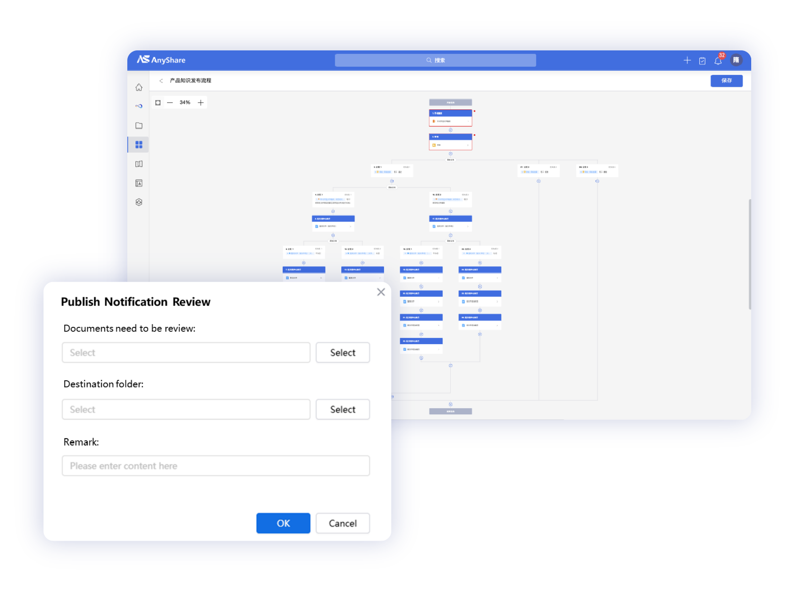 Efficient knowledge governance based on rules