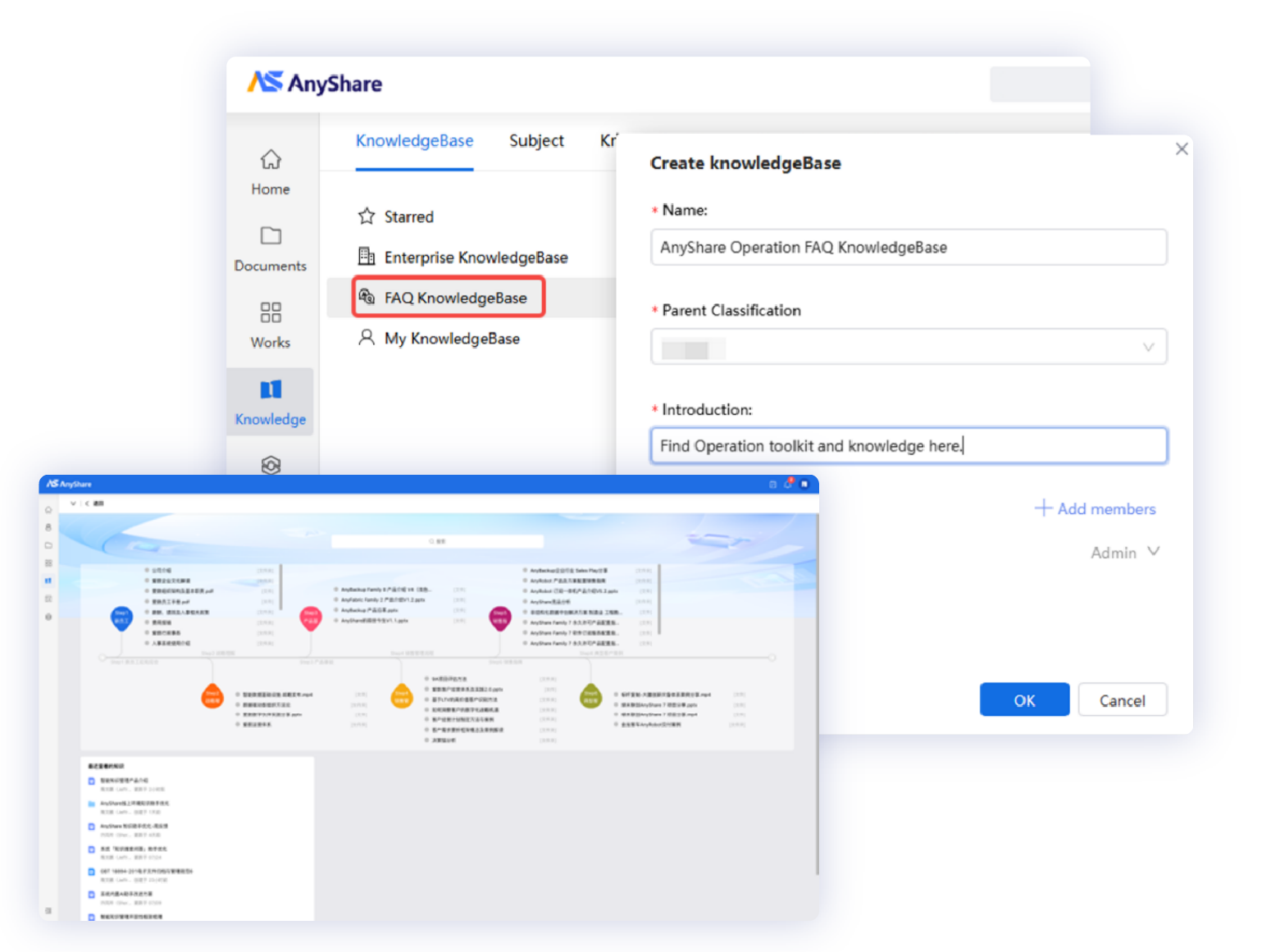 Systematic knowledge classifications